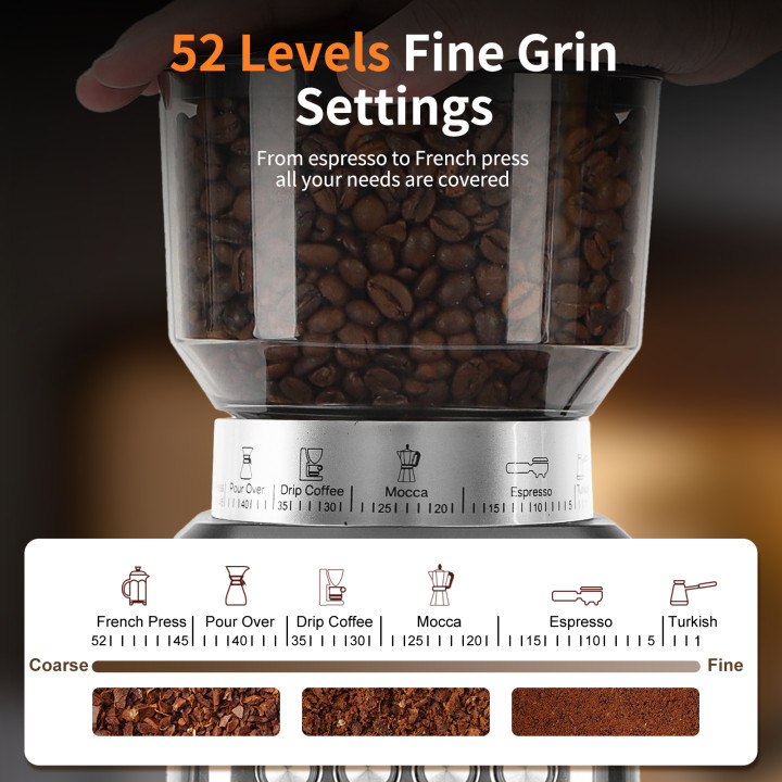 Molinillo café Aigostar 180W LCD 52 ajustes | Prologyc.es