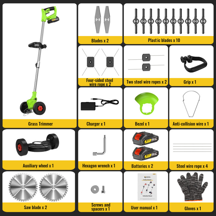 Cortadora césped CONENTOOL 21V Makita 18V | Prologyc.es