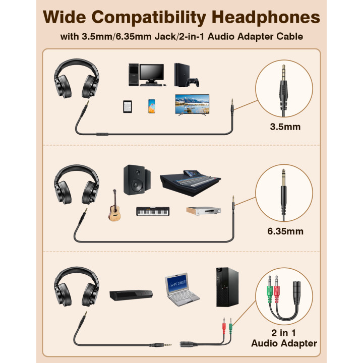 Auriculares Profesionales DJ con Cable y Micrófono HiFi | prologyc.es