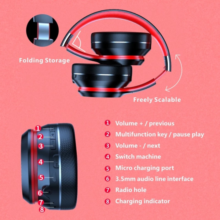 Auriculares Bluetooth Lenovo HD200 HiFi Plegables | prologyc.es