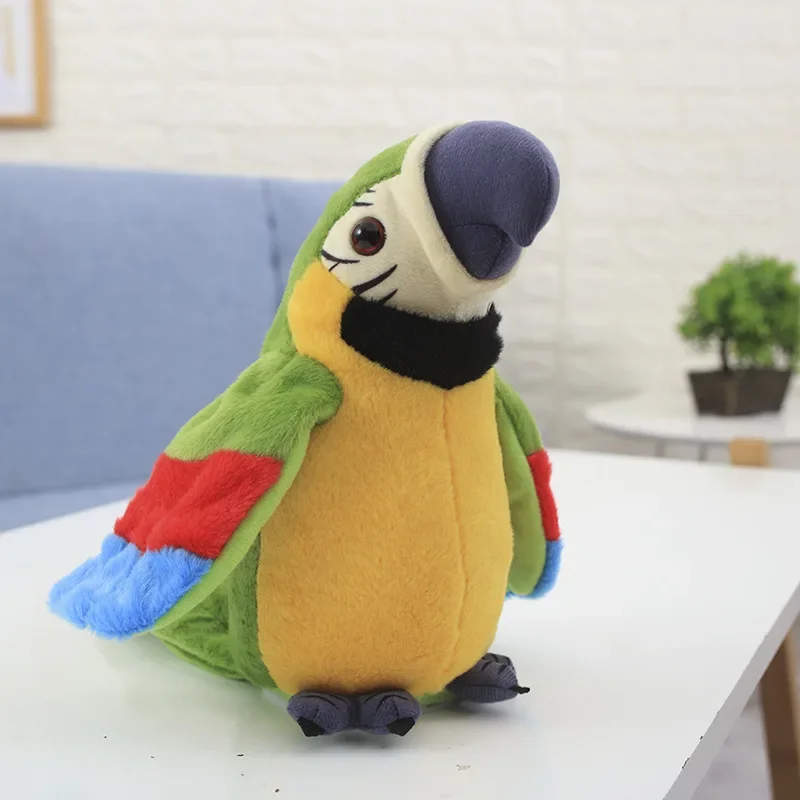 Loro Parlante de Peluche que Repite la Voz | prologyc.es