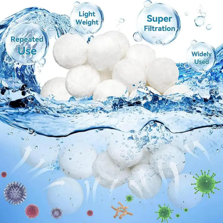 Bolas Filtrantes para Piscina, Spa y Jacuzzi | prologyc.es