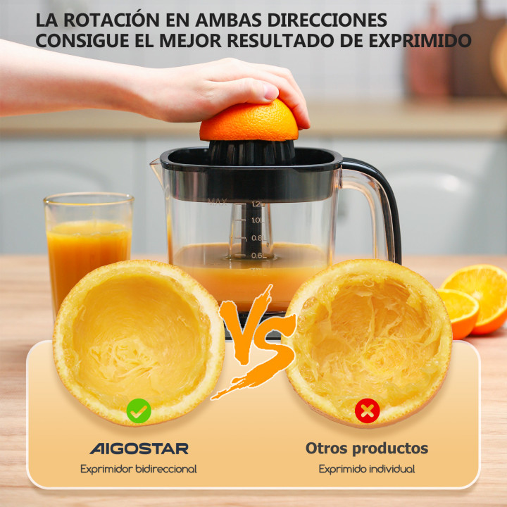 Exprimidor Eléctrico 1,2L con 2 Conos y Sistema Antigoteo | prologyc.es