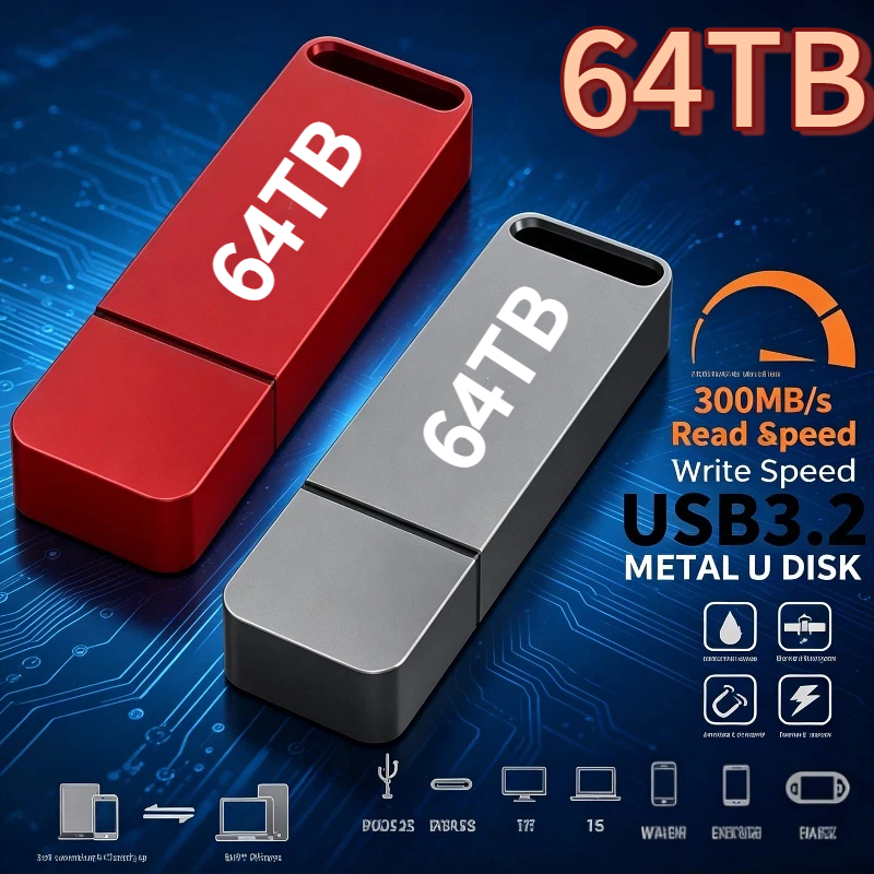 Memoria USB 3.2 Tipo C Metálica de Alta Velocidad | prologyc.es