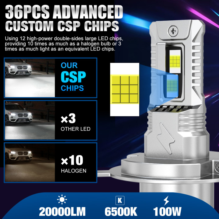 TOAUTO H4 bombilla LED para faros delanteros Canbus H7 H11 9005 HB3 9006 HB4 bombilla para faros de coche 100W 30000LM superbril