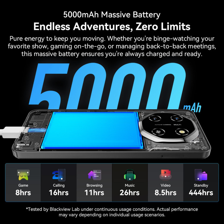 Smartphone Blackview SHARK 6 AI 5G 24GB RAM 128GB Android 15 | prologyc.es | repuestos.prologyc.es