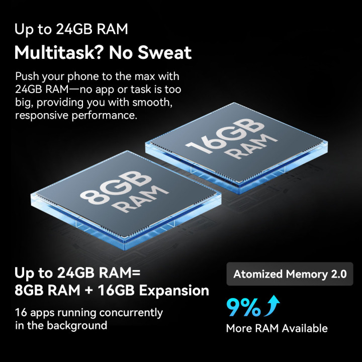 Smartphone Blackview SHARK 6 AI 5G 24GB RAM 128GB Android 15 | prologyc.es | repuestos.prologyc.es