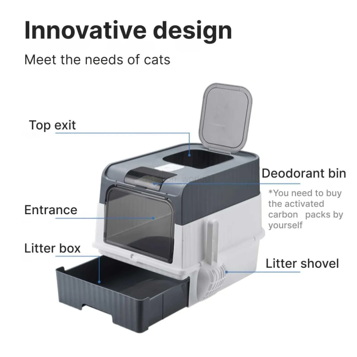 Arenero Plegable para Gatos con Tapa Antifugas y Pala | prologyc.es | repuestos.prologyc.es