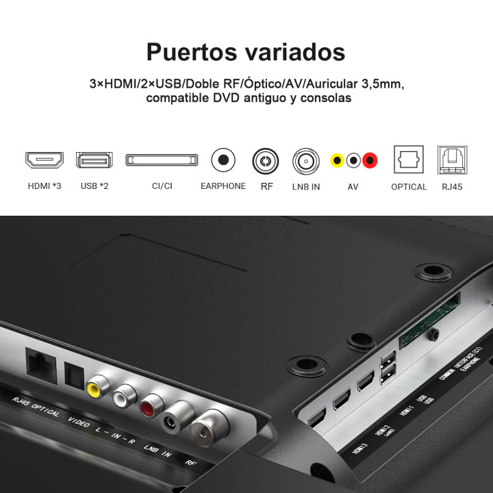Smart TV HKC 42Q1L 42 Pulgadas Full HD VIDAA HDR10 Dolby Audio | prologyc.es | repuestos.prologyc.es