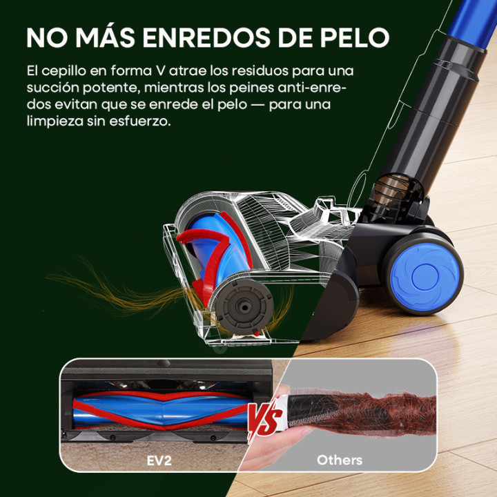 Aspiradora Inalámbrica Erabros EV2 450W 55KPa con Pantalla LED | prologyc.es | repuestos.prologyc.es