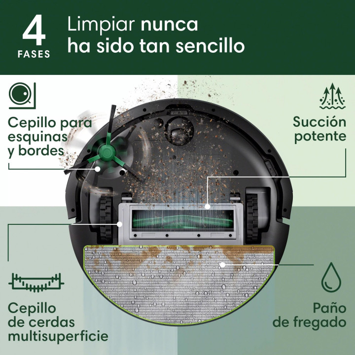 Robot Aspirador y Friegasuelos iRobot Roomba 105 Combo con LiDAR y 7000Pa | prologyc.es | repuestos.prologyc.es