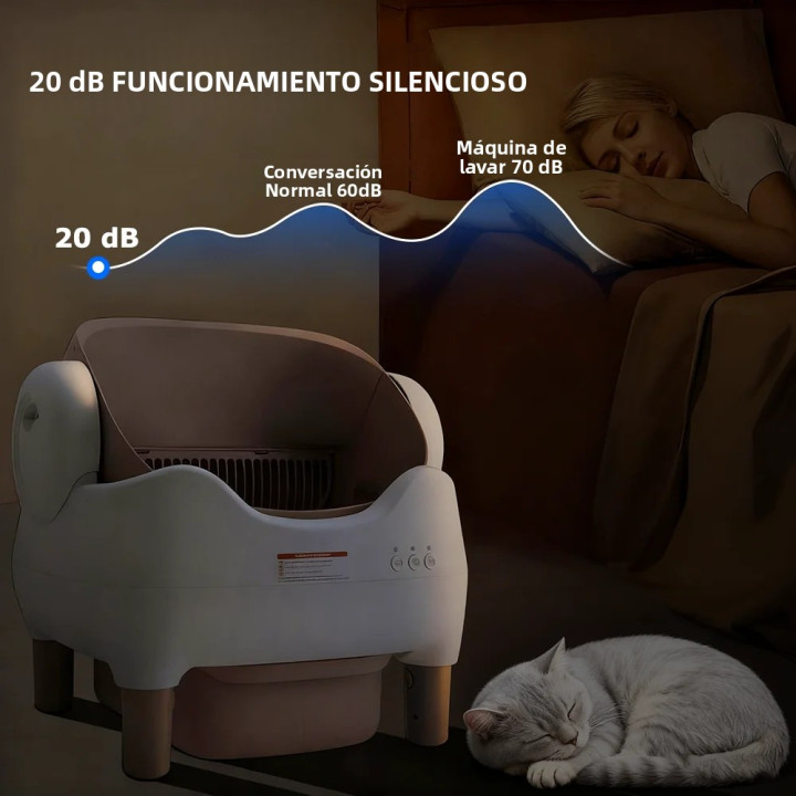 Caja de Arena Automática Autolimpiable para Gatos 65L con Control por App | prologyc.es | repuestos.prologyc.es