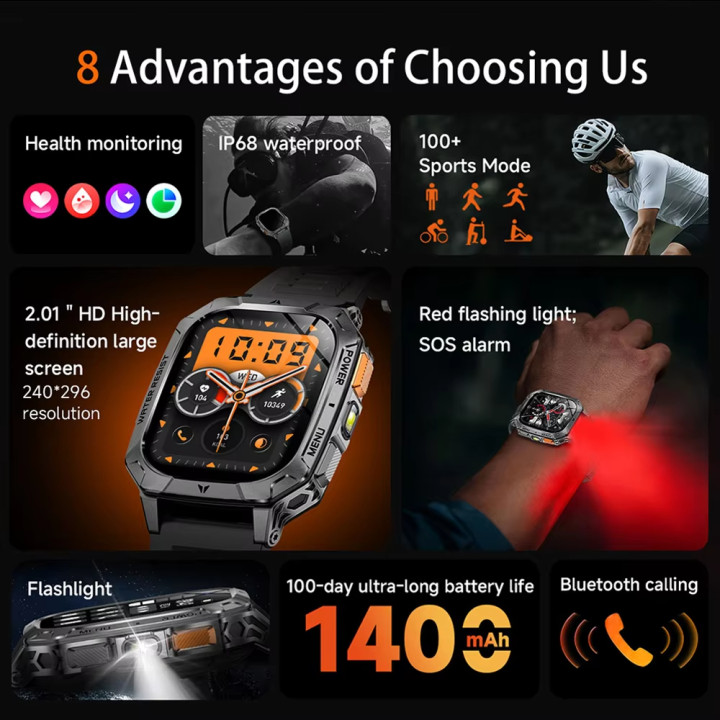 Reloj Inteligente AMOLED 2,01" IP68 con Batería de 1400 mAh, Llamadas Bluetooth y Monitor Deportivo | prologyc.es | repuestos.pr