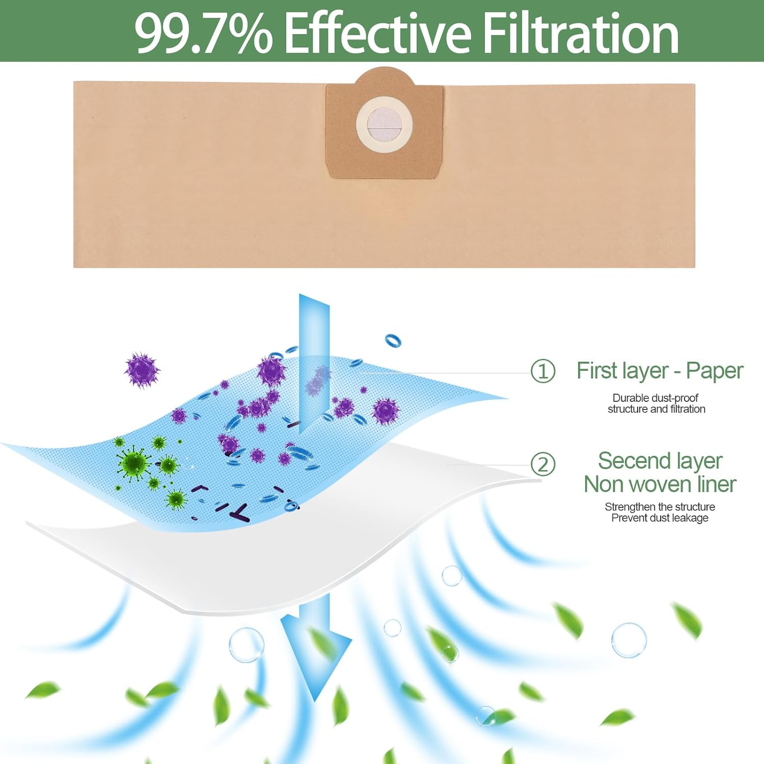 Bolsas aspiradora Kärcher WD3 6.959-130 compatibles | Prologyc