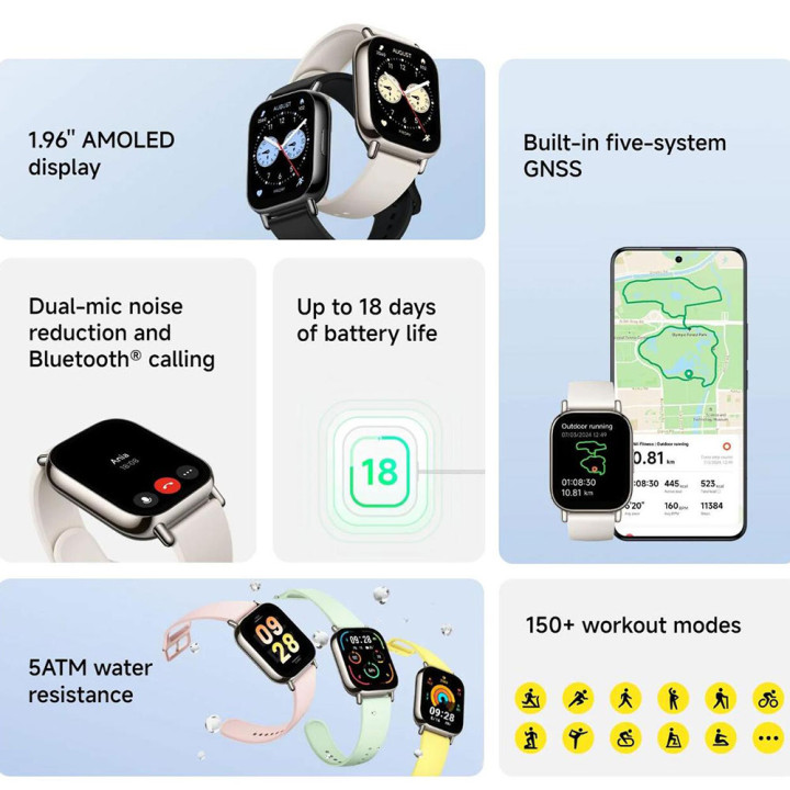Smartwatch Xiaomi Redmi Watch 5 Lite AMOLED 1,96" con Llamadas Bluetooth y GPS | prologyc.es | repuestos.prologyc.es