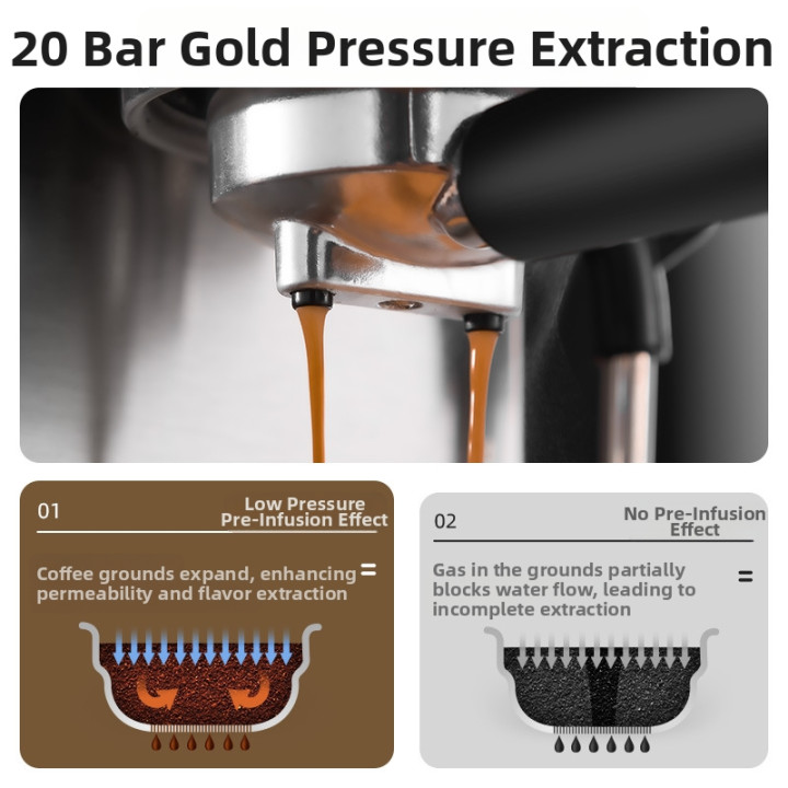 Cafetera Espresso 20 Bares con Pantalla Táctil, Espumador de Leche y Acero Inoxidable | prologyc.es | repuestos.prologyc.es