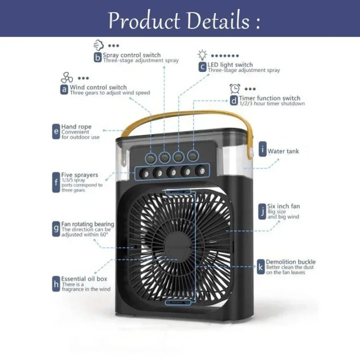 Mini Enfriador de Aire 3 en 1 con Ventilador, Humidificador y Luz LED Nocturna | prologyc.es | repuestos.prologyc.es