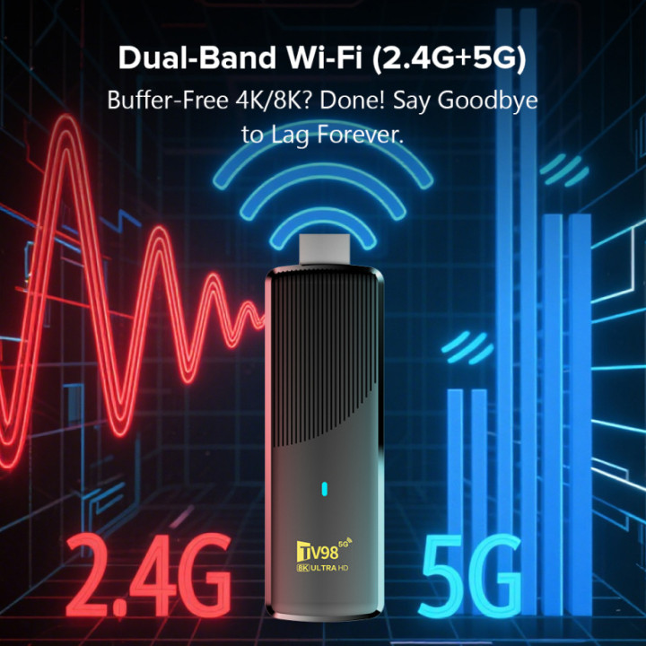 TV Stick Android 14 4K 8K con WiFi 6, Bluetooth 5.0, 8GB RAM y 128GB | prologyc.es | repuestos.prologyc.es