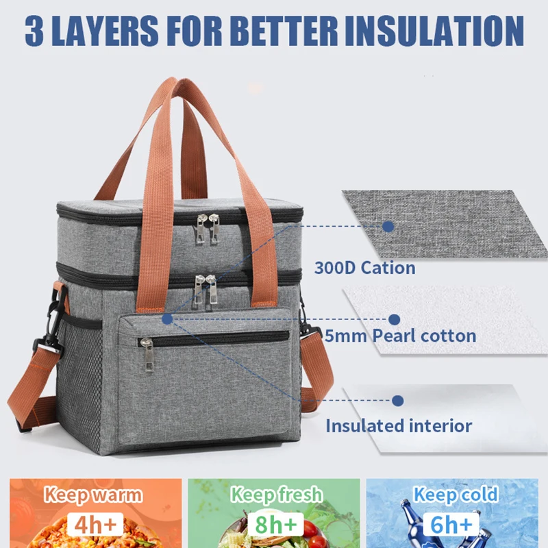 Bolsa Térmica de Almuerzo de Doble Capa con Bandolera para Picnic y Trabajo | prologyc.es | repuestos.prologyc.es