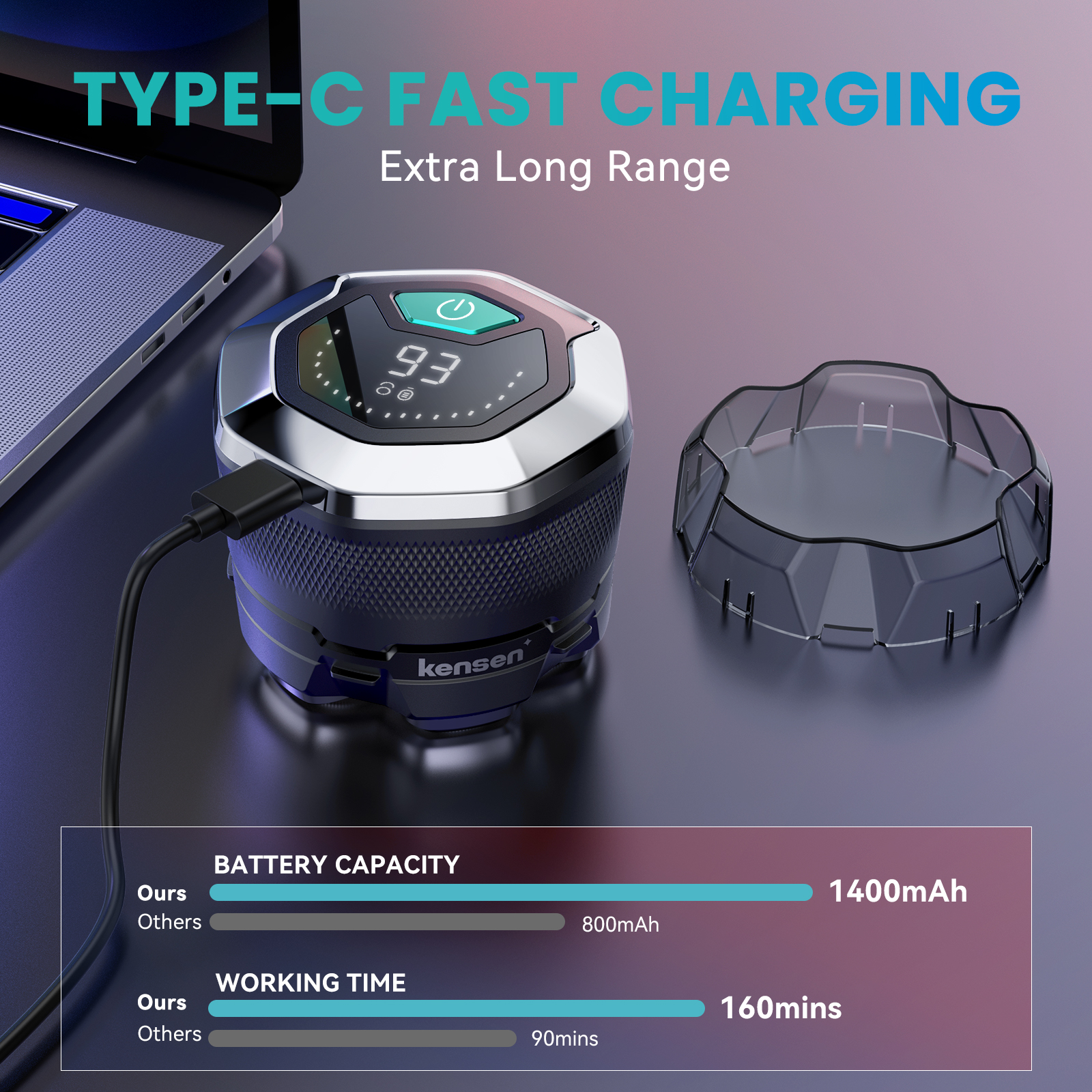 Afeitadora Eléctrica KENSEN S15 6D para Cabeza y Barba con Pantalla LED y USB Tipo C | prologyc.es