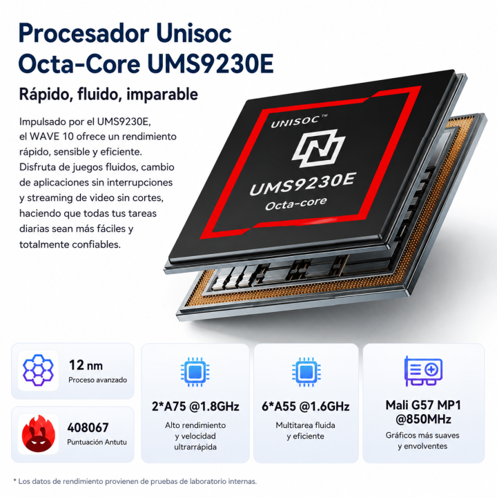 Blackview WAVE 10 8GB+128GB Android 16 120Hz | prologyc.es