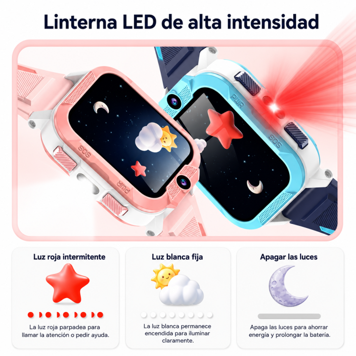 Blackview Z40 Pro Reloj Inteligente para Niños 4G GPS | prologyc.es