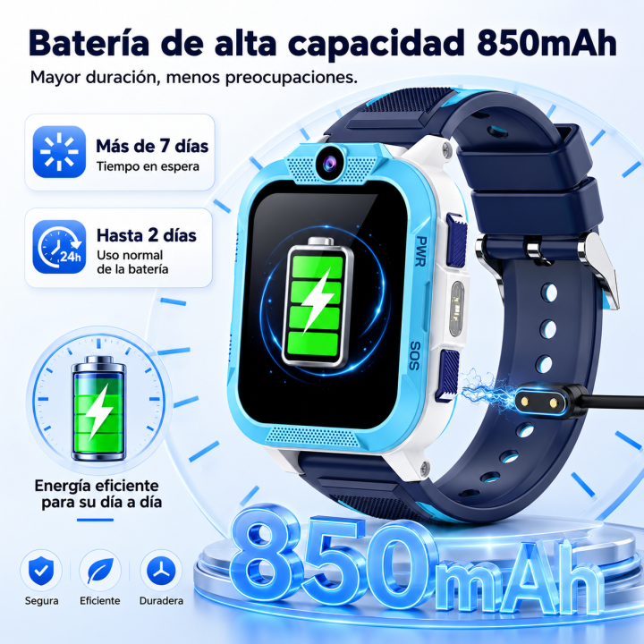 Blackview Z40 Pro Reloj Inteligente para Niños 4G GPS | prologyc.es