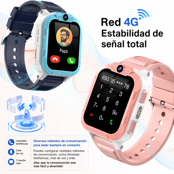 Blackview Z40 Pro Reloj Inteligente para Niños 4G GPS | prologyc.es