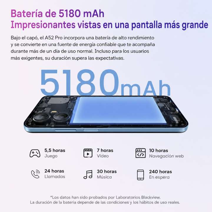 Blackview A52 Pro 4GB+128GB 4G 6,5" 5180mAh | prologyc.es