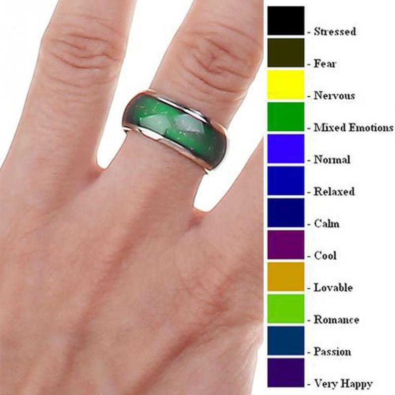 Anillo del Humor de Acero Inoxidable que Cambia de Color | prologyc.es