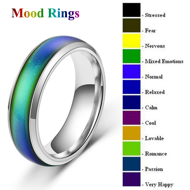 Anillo del Humor de Acero Inoxidable que Cambia de Color | prologyc.es