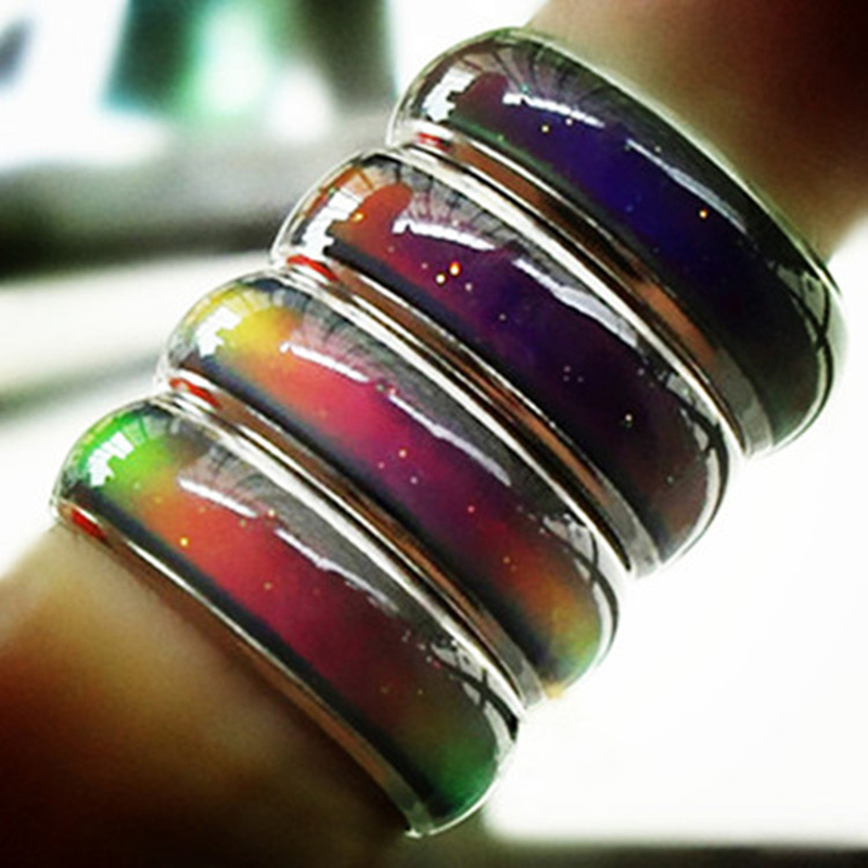 Anillo del Humor de Acero Inoxidable que Cambia de Color | prologyc.es