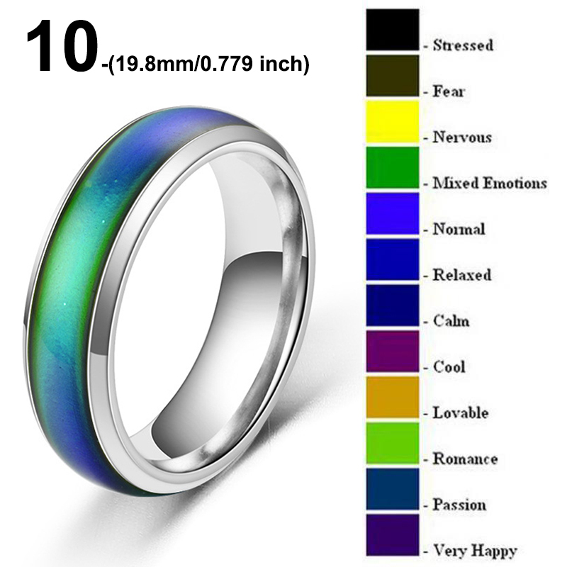 Anillo del Humor de Acero Inoxidable que Cambia de Color | prologyc.es