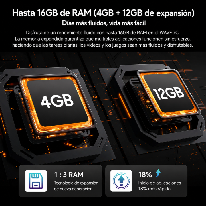 Blackview WAVE 7C 4GB+128GB Android 16 4G Negro | prologyc.es