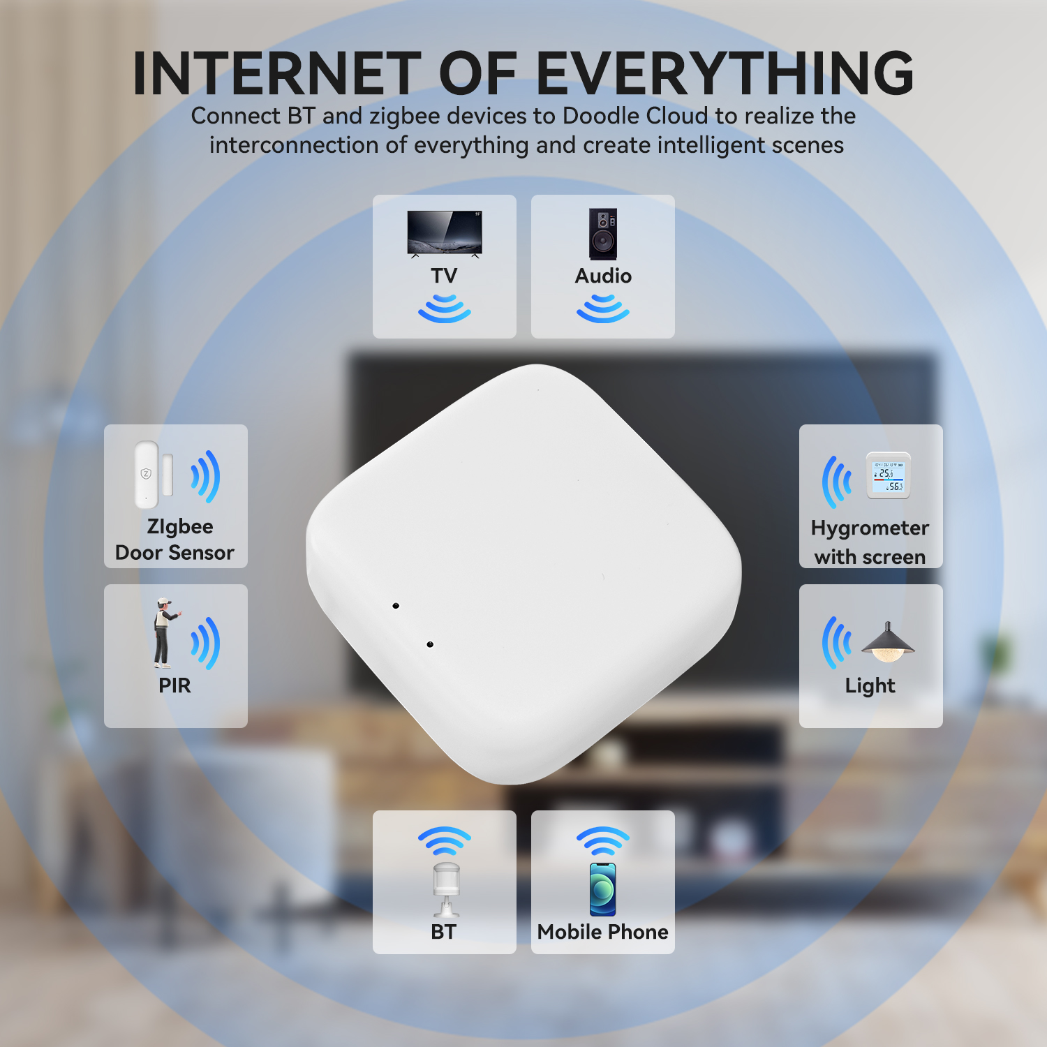Gateway Zigbee Tuya Smart Life Bluetooth para Domótica | prologyc.es | repuestos.prologyc.es