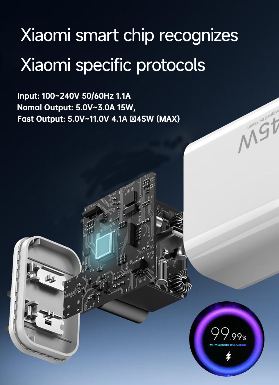Cargador Xiaomi 45W Mi Turbo con Cable de Carga Rápida | prologyc.es | repuestos.prologyc.es