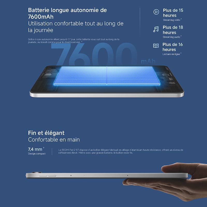 Xiaomi Redmi Pad 2 9,7" WiFi 120Hz 8MP 7600mAh | prologyc.es | repuestos.prologyc.es