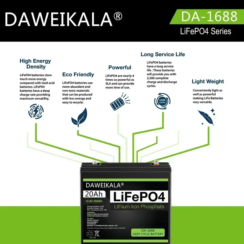 Batería LiFePO4 12 V 20 Ah de ciclo profundo con BMS | prologyc.es | repuestos.prologyc.es