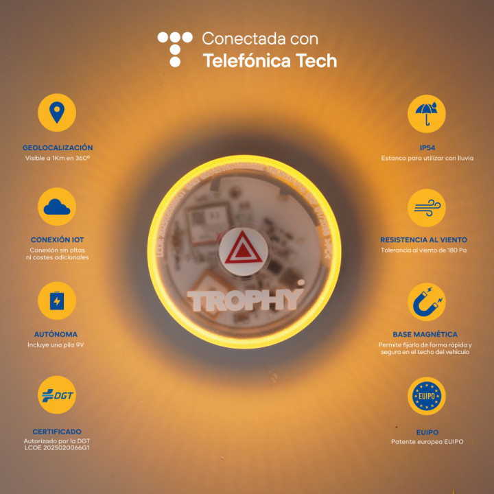 Baliza V16 Trophy DGT 3.0 geolocalización luz emergencia coche | prologyc.es