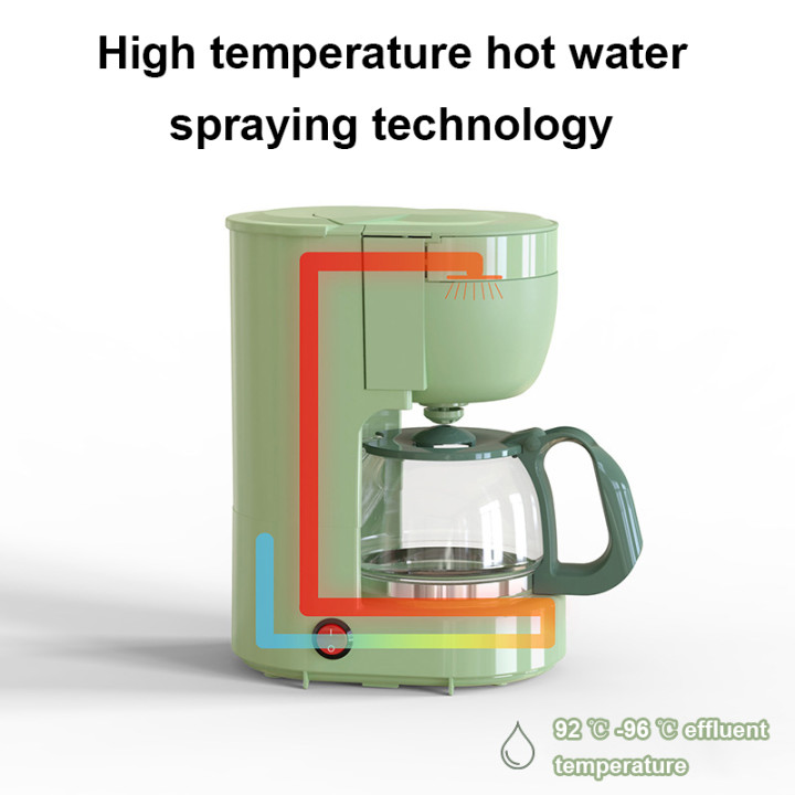 Cafetera goteo 220V mini con jarra de vidrio automática | prologyc.es