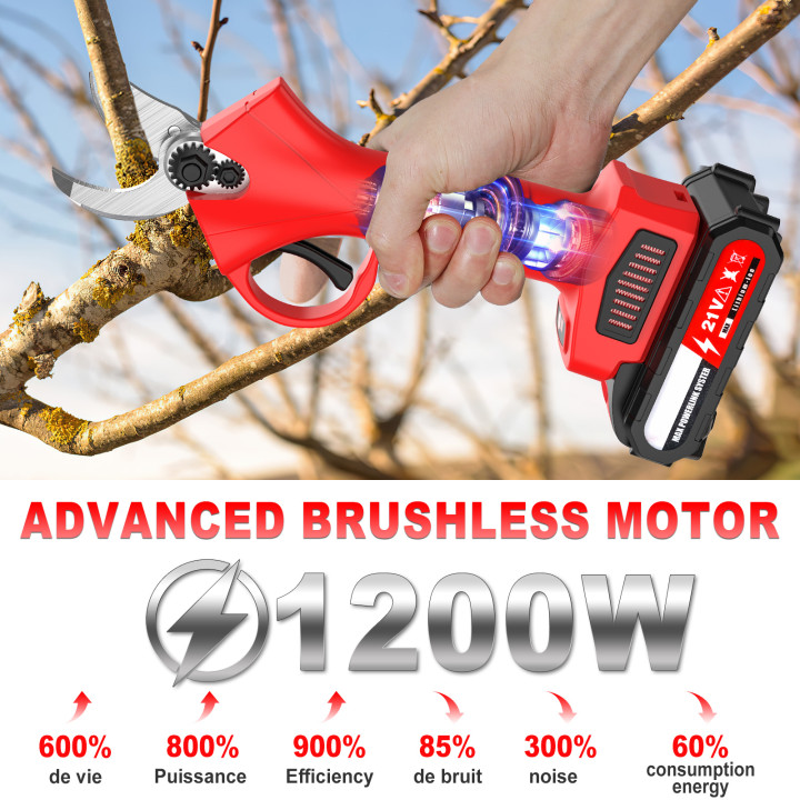 Tijera poda eléctrica inalámbrica 21V brushless | prologyc.es