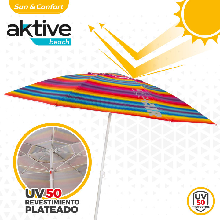 Sombrilla de playa antiviento UV50 Ø220 cm | Prologyc.es