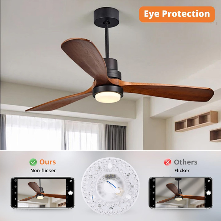 Kit luz LED 18W para ventilador de techo 3CCT | Prologyc.es