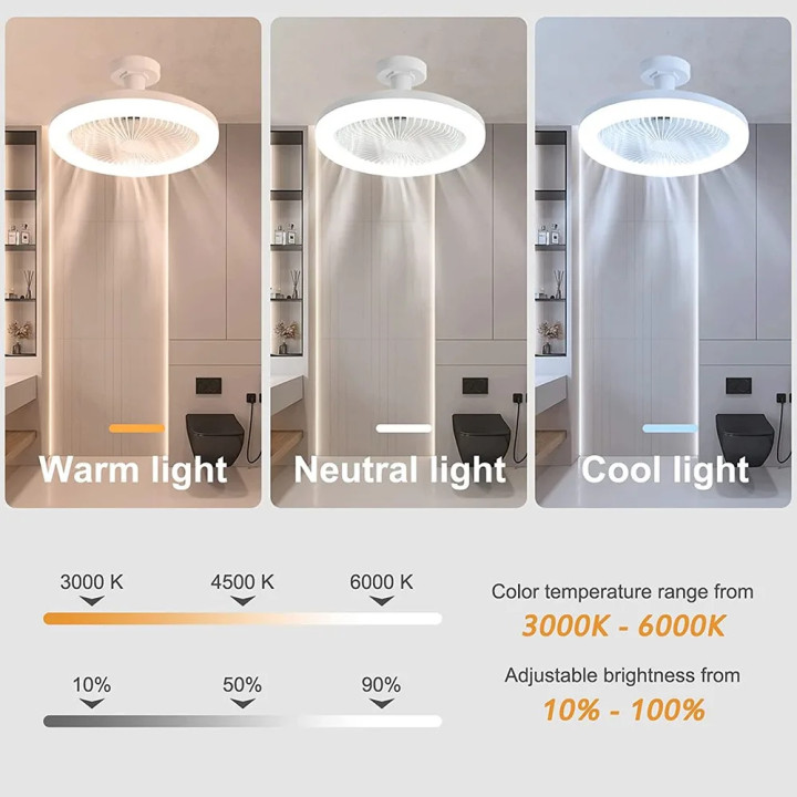 Ventilador de techo Xiaomi con luz y mando | Prologyc.es