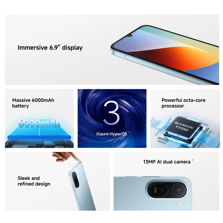 Smartphone Redmi A7 Pro 6000mAh HyperOS | Prologyc.es