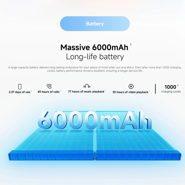 Smartphone Redmi A7 Pro 6000mAh HyperOS | Prologyc.es