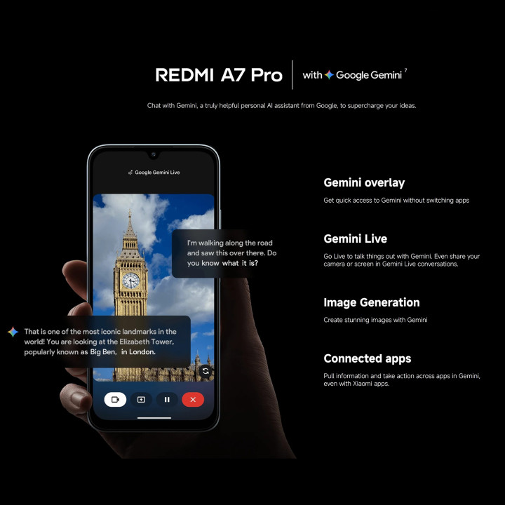 Smartphone Redmi A7 Pro 6000mAh HyperOS | Prologyc.es