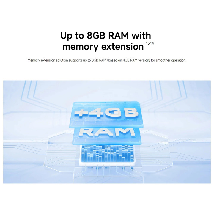 Smartphone Redmi A7 Pro 6000mAh HyperOS | Prologyc.es