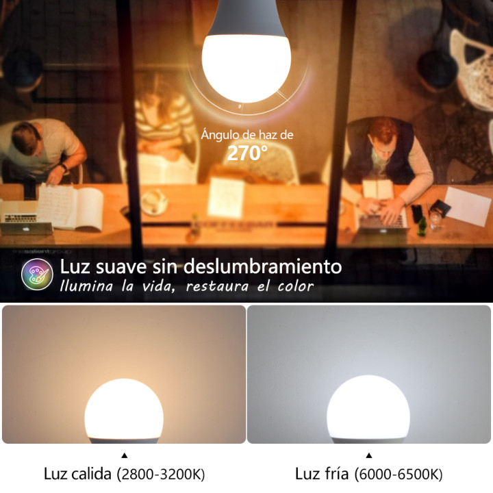 Bombillas LED E27 alto brillo 3W 18W | Prologyc.es