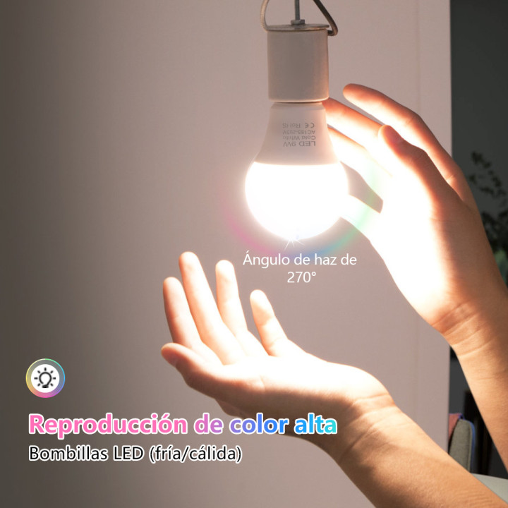 Bombillas LED E27 alto brillo 3W 18W | Prologyc.es
